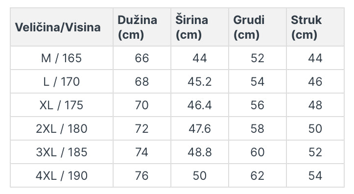 Opermat™ - Termo Jakna